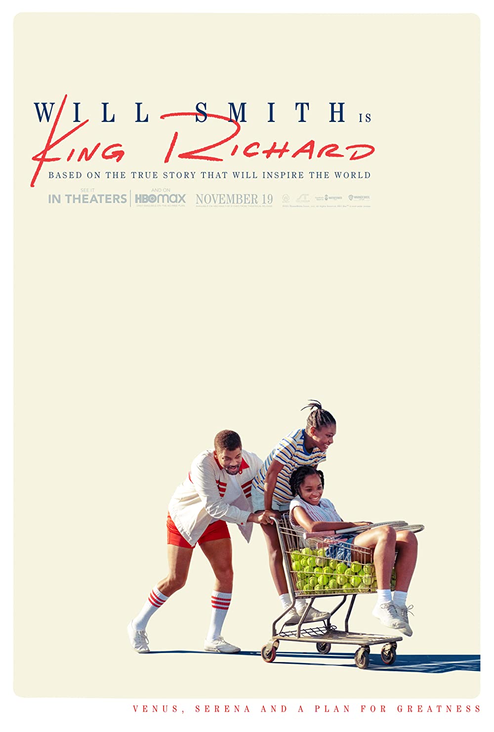 King Richard 2022 Movie Cast, Trailer, Story, Release Date, Poster